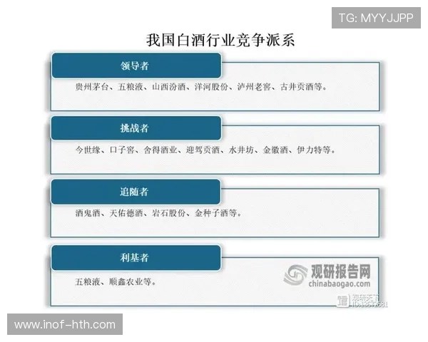 山西汾酒股份产业布局与高质量发展战略路径研究分析