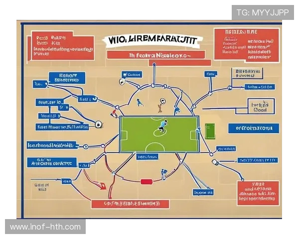 北京足球队战术配合深度解析与其他球队的对比分析