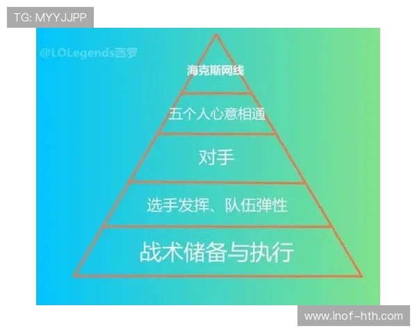探索RNG战队的区域防守策略与战术布局深度解析