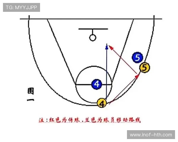 武汉篮球队快攻战术解析与比赛表现深度剖析