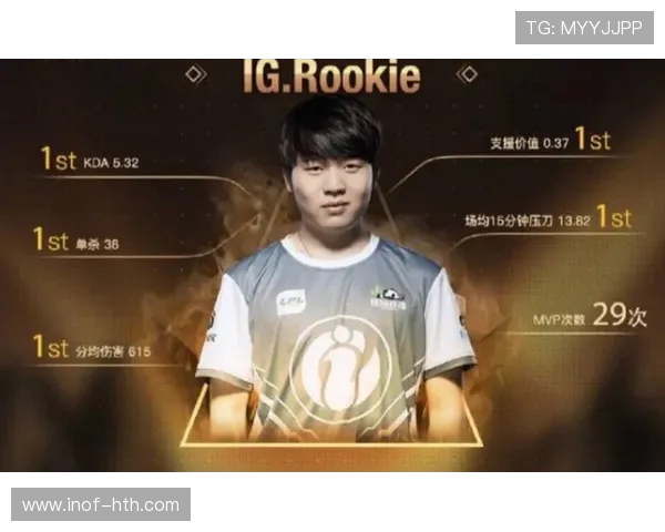 Bin上单逐渐崛起 深度解析其在LPL赛场上的发展与影响力